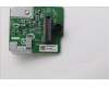 Lenovo 5C50W32064 CARDPOP BLD BTB Type-C Card