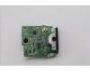 Lenovo 5C50W32064 CARDPOP BLD BTB Type-C Card