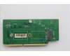 Lenovo 5C50W32069 CARDPOP BLD TinyMax riser card 4060Ti
