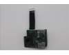 Lenovo 5C50W32097 CARDPOP BLD Tiny11 BTB Type-c 100W Card