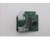 Lenovo 5C50W32100 CARDPOP BLD Tiny11 BTB TBT4 Card no PD