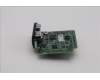 Lenovo 5C50W32100 CARDPOP BLD Tiny11 BTB TBT4 Card no PD