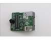 Lenovo 5C50W32103 CARDPOP BLD Tiny11 HDMI2.1 8K Card