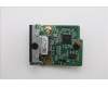 Lenovo 5C50W32103 CARDPOP BLD Tiny11 HDMI2.1 8K Card