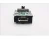 Lenovo 5C50W32103 CARDPOP BLD Tiny11 HDMI2.1 8K Card