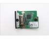 Lenovo 5C50W32114 CARDPOP Luxshare DP Card Tiny11