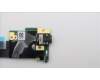 Lenovo 5C50X02644 CARDPOP FRU audio subcard Hotrod-USI