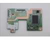 Lenovo 5C50Z66308 CARDPOP A390 QHD new scalar board
