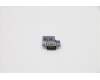 Lenovo 5C51C94212 CARDPOP FR PCBA USB/B NSD451 MAIN ASM