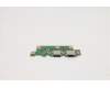 Lenovo 5C51C94215 CARDPOP FRU CARDPOP HDMI