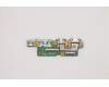 Lenovo 5C51C94225 CARDPOP FRU CARDPOP HDMI IO Board LTE