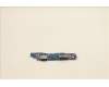 Lenovo 5C51C94256 CARDPOP FRU CARDPOP MercuryA3 FP RJ45