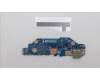Lenovo 5C51J62719 CARDPOP IO BD WLAN