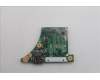 5C51J62766 Lenovo CARDPOP PCBA IO/B NSF071 KP620