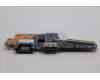 Lenovo 5C51J62791 CARDPOP FRU PCBAIO/B NSF861 LE620 NFP VP