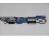 Lenovo 5C51J62797 CARDPOP FRUCARDPOP PCBA IO/B NSF941W/FPR