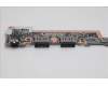 Lenovo 5C51J62799 CARDPOP FRU CARDPOP IO board, Blanc AMD
