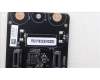 Lenovo 5C51K23022 CARDPOP BCB for internal NVME drives