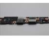 Lenovo 5C51P67042 CARDPOP FRU PCBAIO/B NSF872LP450 14MP