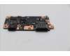 Lenovo 5C51P67052 CARDPOP FRU CARDPOP IO board W/MYLAR L