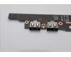 Lenovo 5C51R91715 CARDPOP PCBA NSG391 MTS40 I/O B VGT