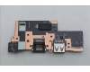 Lenovo 5C51R91740 CARDPOP FRUPCBA IO/B NSG551 MT042MP IO/B