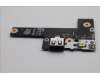 Lenovo 5C51R91746 CARDPOP FRU CARDPOP IO/B NSG621
