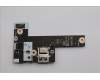 Lenovo 5C51R91746 CARDPOP FRU CARDPOP IO/B NSG621