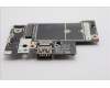 Lenovo 5C51R91747 CARDPOP FRU CARDPOP IO/B NSG622 WWAN