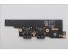 Lenovo 5C51R91748 CARDPOP FRU CARDPOP SMALL/B MTS44 IO PRE