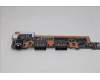 Lenovo 5C51R91749 CARDPOP FRU CARDPOP IO board, Blanc-2