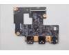 Lenovo 5C51R91750 CARDPOP FRU CARDPOP IO board, Cook-2