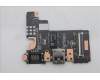 Lenovo 5C51T63009 CARDPOP FRU PCBA IO/B NSG661 MTM60 16 MP