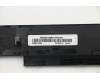 Lenovo 5CB0K13689 COVER LCD Bezel B 300S-11IBR