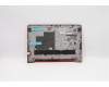 Lenovo 5CB0L45020 COVER Lower Cover C 80SJ Red