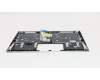 Lenovo 5CB0N79747 COVER UpperCase C 80XC SR W/KB FP BL UK