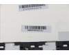 Lenovo 5CB0N79796 COVER LCD Cover C 80XC W/Antenna GD