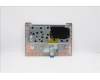 Lenovo 5CB0P23905 COVER Up Case ASM 3N 81A5 W/KB GRE Grey