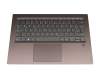 5CB0Q09673 original Lenovo clavier incl. topcase DE (allemand) gris/bronze avec rétro-éclairage