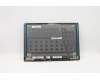 Lenovo 5CB0Q66389 COVER LCD Cover L 81A8 UHD PG
