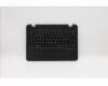 Lenovo 5CB0Q89809 C-Abdeckung mit Tastatur, Skandinavien, Hintergrundbeleuchtung