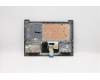 Lenovo 5CB0S17129 COVER Upper case ASM_BE L81MUGYIMRD
