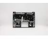 Lenovo 5CB0S17233 COVER UpperCase C81NDGRY FP W/BLKB NORDI