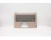Lenovo 5CB0S17258 C-Cover with keyboard,UK English,Copper,Backlight,Fingerprint