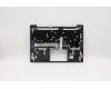 Lenovo 5CB0S17291 COVER UpperCase C81NDBLU FP W/BLKB ITA