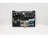 Lenovo 5CB0S18609 COVER Upper Case C81N7 AB BLKB_HUN