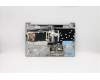 Lenovo 5CB0S18779 COVER Upper case C81N8 GRY BLKB_SW
