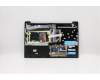 Lenovo 5CB0S18808 COVER Upper case C81N8 BLU BLKB_BEL