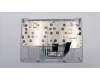 Lenovo 5CB0S72817 COVER Upper Case ASM_US INTE B 81HY BW
