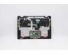 Lenovo 5CB0S95296 COVER Upper Case C81MQ(US) NBL KB_AR-E